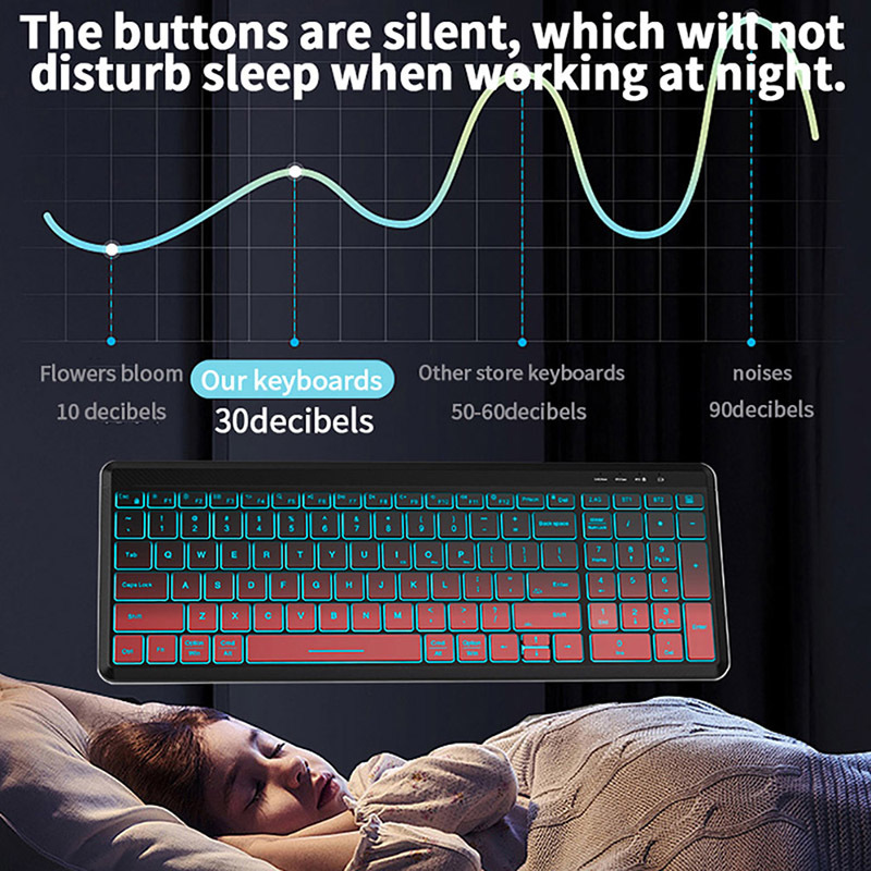 Combinazione di tastiera e Mou - Gaming Keyboard Bundle recensione e prezzo