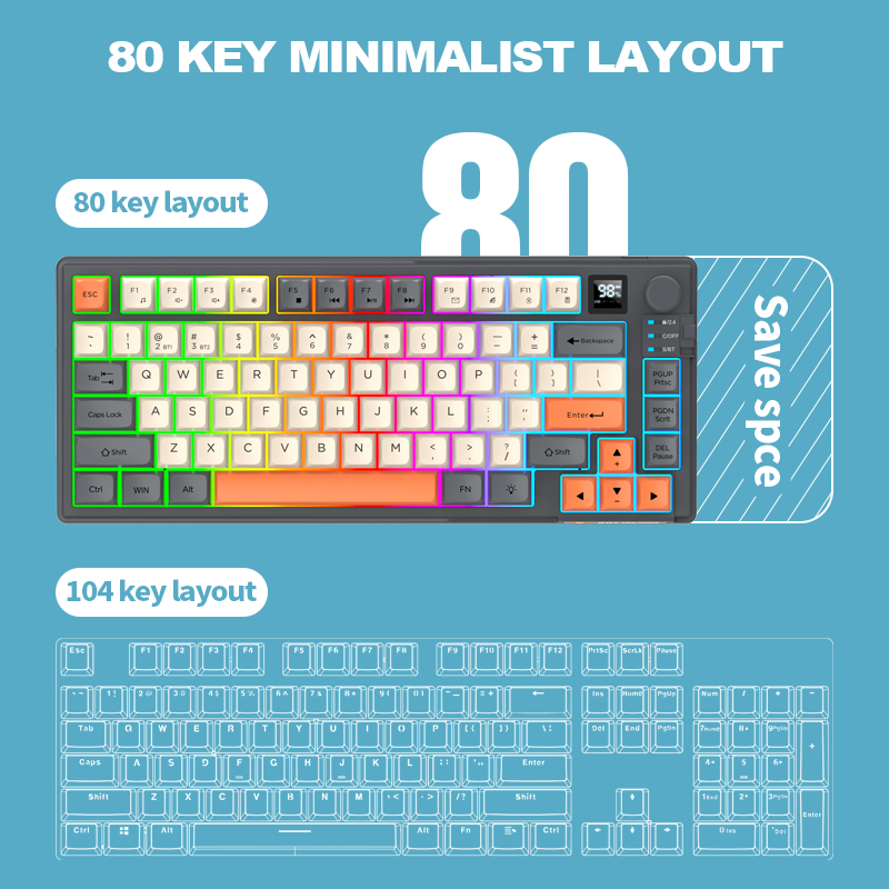 Combo Tastiera e Mouse Wireles - Gaming Keyboard Mouse Set recensione e prezzo