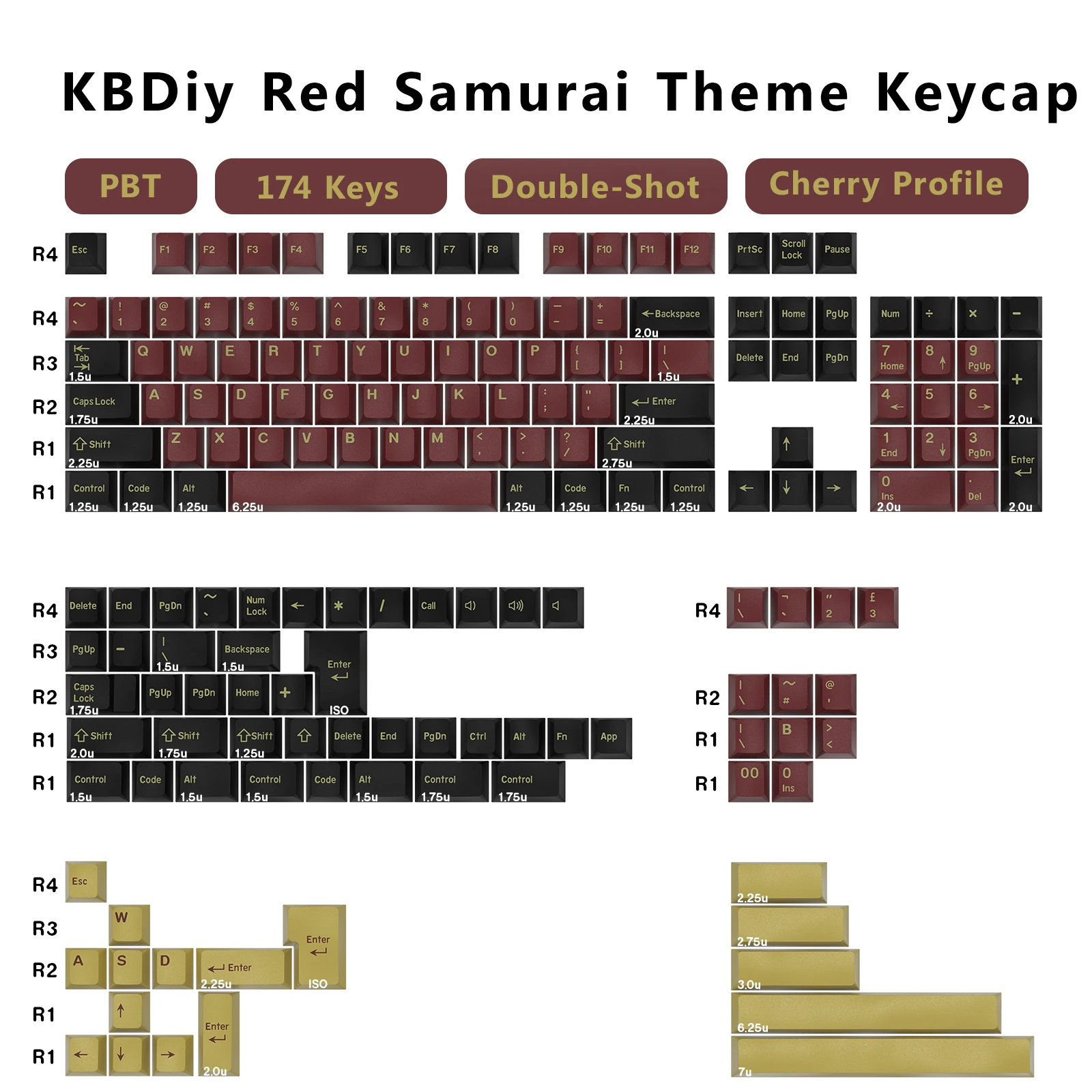 Set di Tasti GMK KBDiy Double  - Gaming Keyboard No Number Pad recensione e prezzo