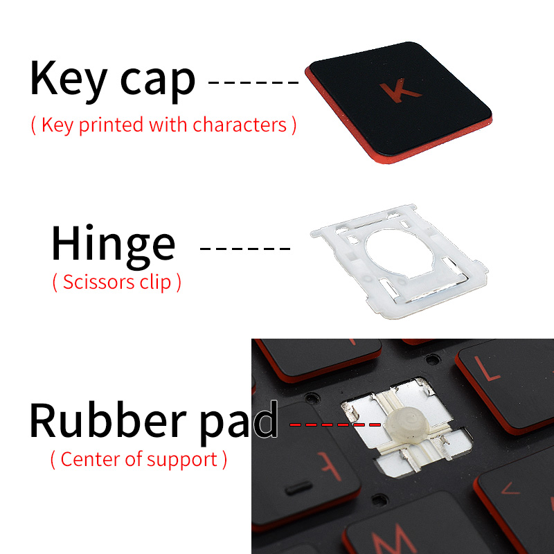 Sostituzione Keycap Chiave Tap - Gaming Keyboard Hp recensione e prezzo