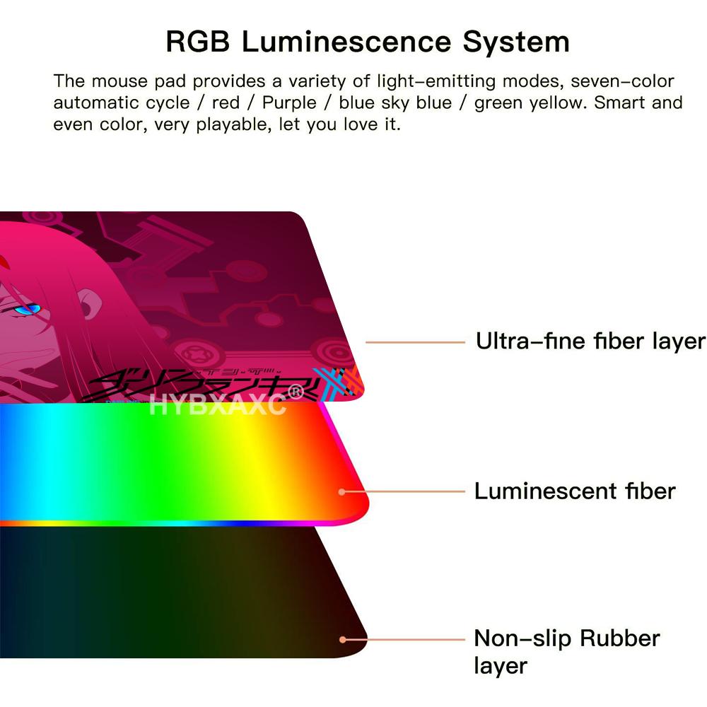Tappetino per mouse RGB LED Cu - Gaming Keyboard No Rgb recensione e prezzo