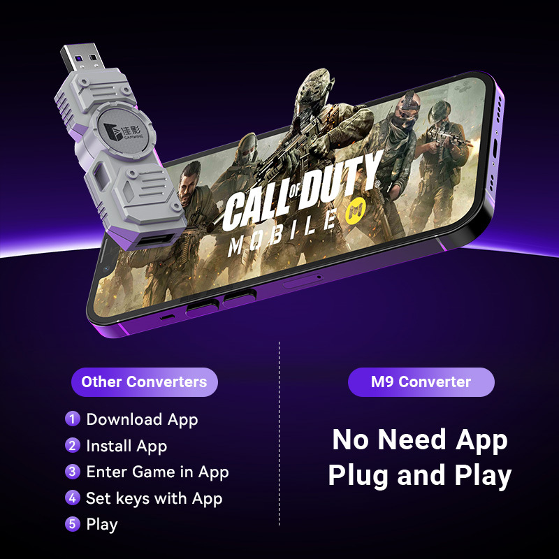 Kit convertitore giochi per di - Gaming Keyboard Extension recensione e prezzo
