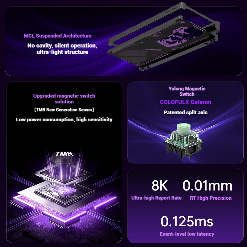 Tastiera colorata StarChase 87 - Gaming Keyboard Mechanical recensione e prezzo